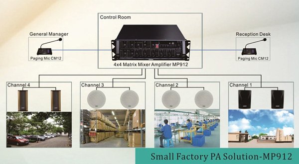 small factory pa solution