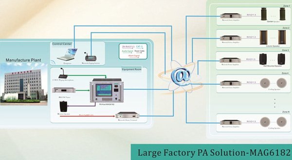 large factory pa solution