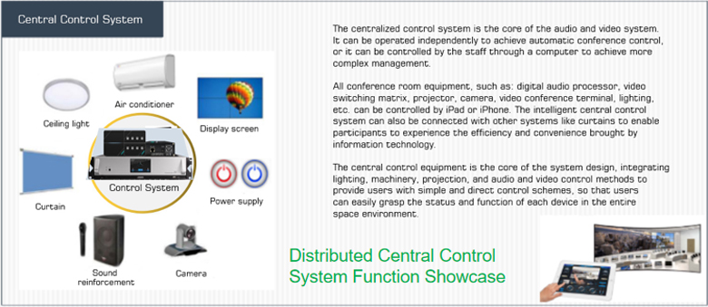 The Importance of Synchronization Technology in Conference System