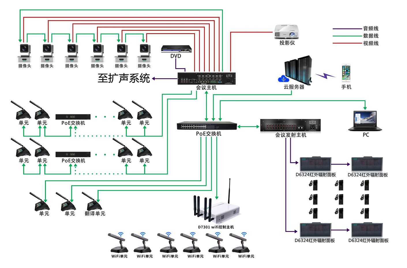 wireless-conference-system-3