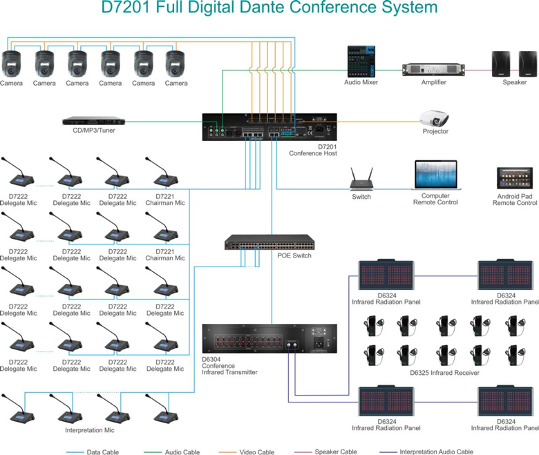 digital-conference-system-5.jpg