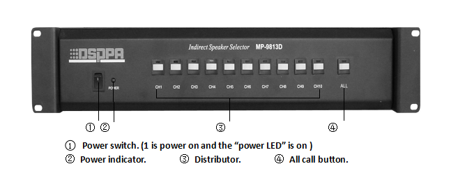 Front Panel of MP9813D 10 Channels Indirect Speaker Selector