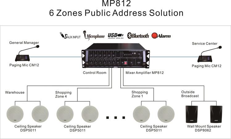 [DIAGRAM] Public Address System Wiring Diagram - MYDIAGRAM.ONLINE