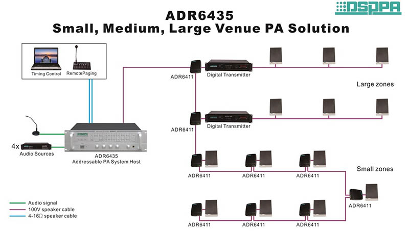 Pa System Wiring Diagram from www.dsppatech.com