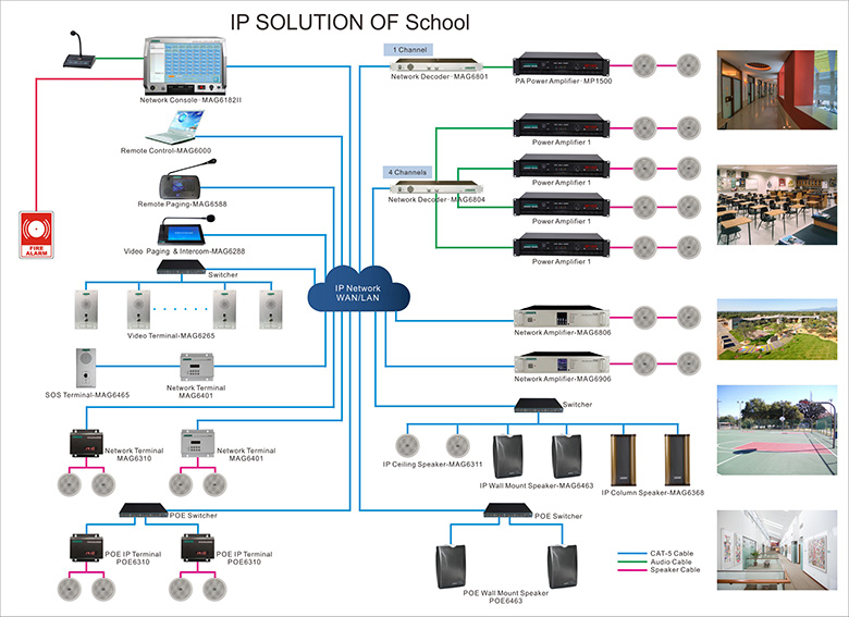 IP PA Solution for School