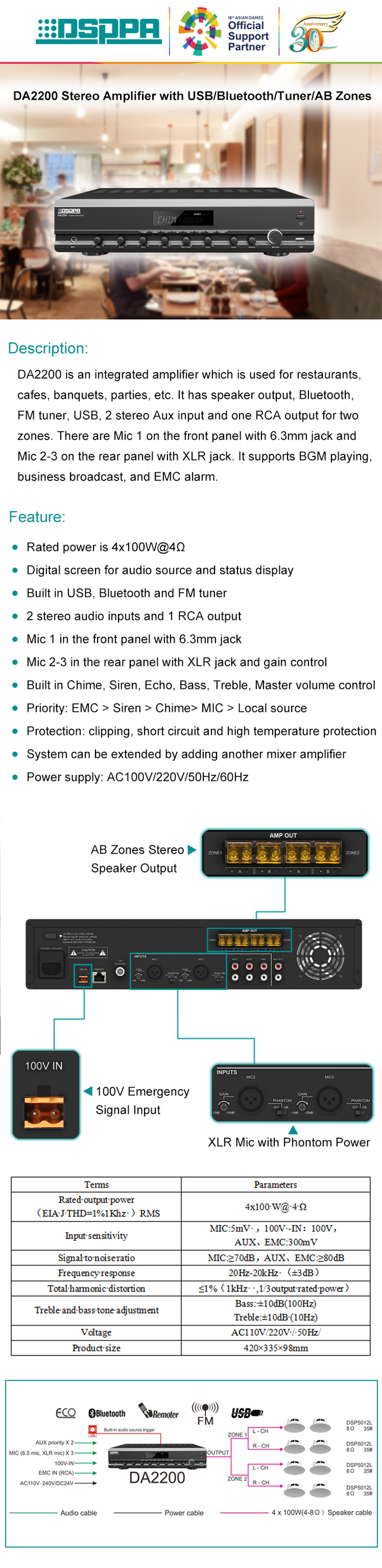 DA2200 400W Hybrid Amplifier