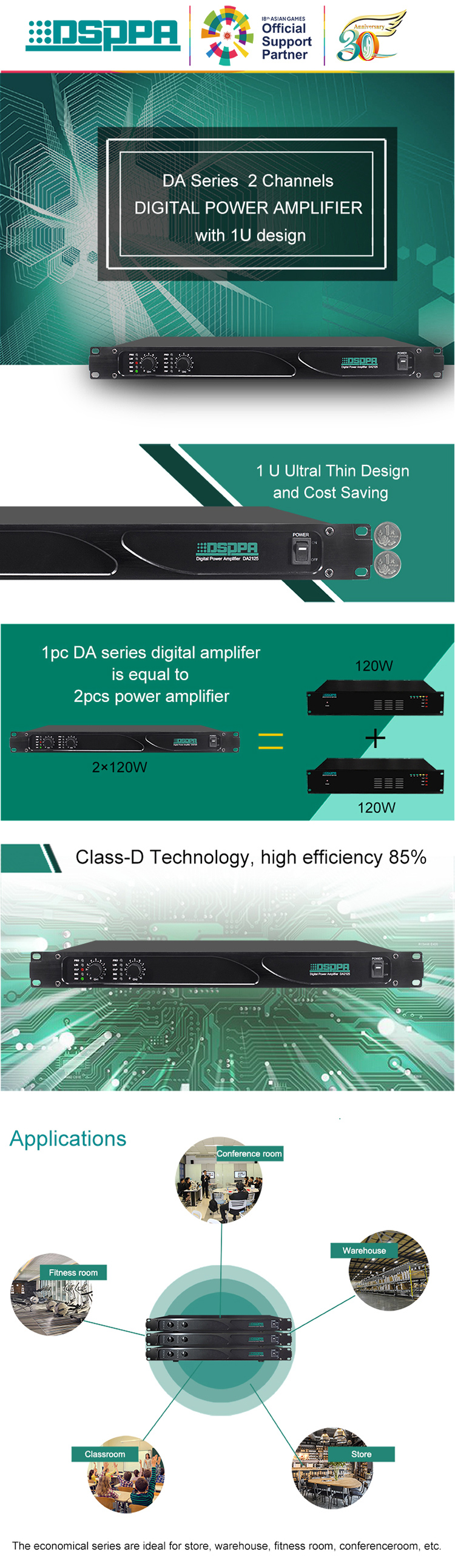 DA2500 2*500W Dual Channels Digital Amplifier