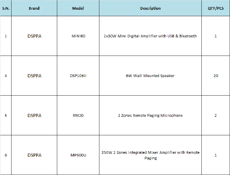 Product List of DSPPA PA System
