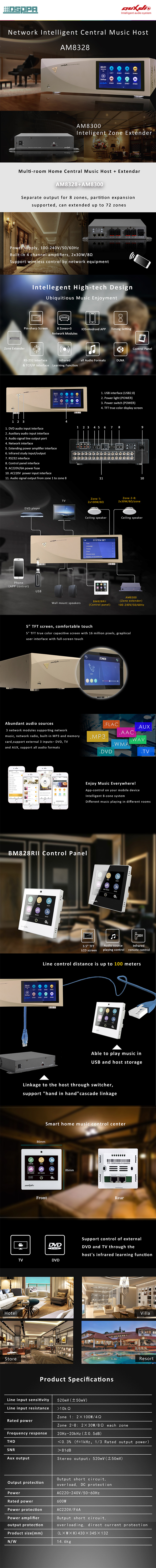 AM8328 Multi-room Home Central Music Host