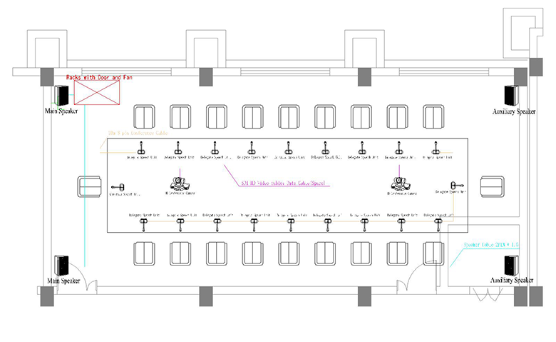 Site Layout of Conference Room