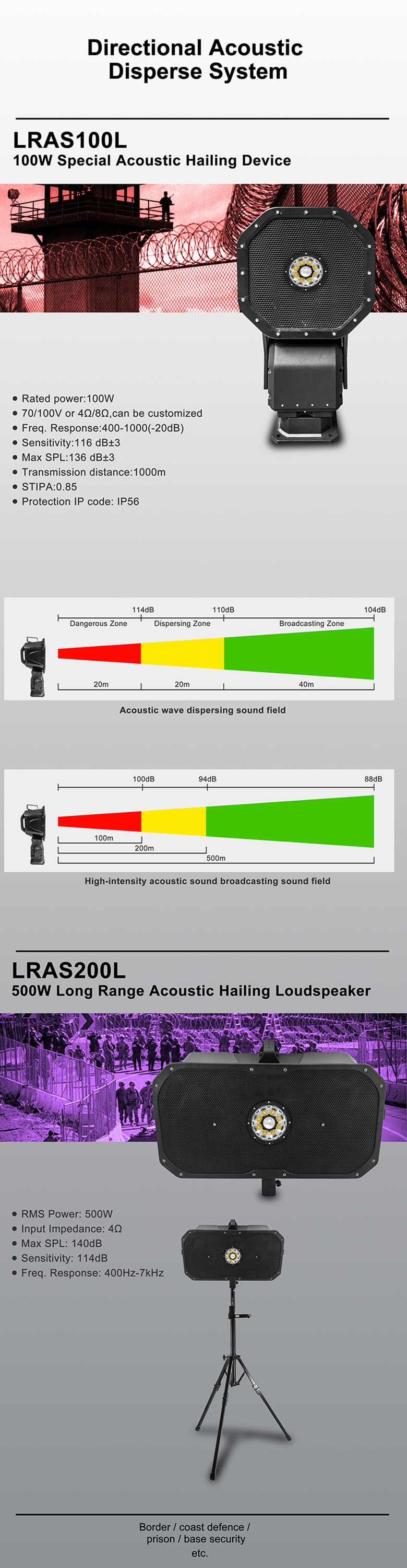 LRAS100L 100W Special Acoustic Hailing Device with Light