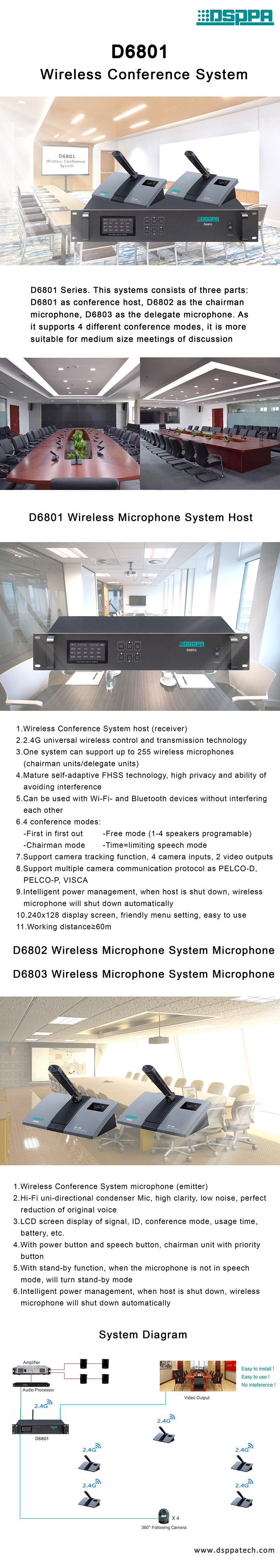 D6801 Simple Wireless Conference System