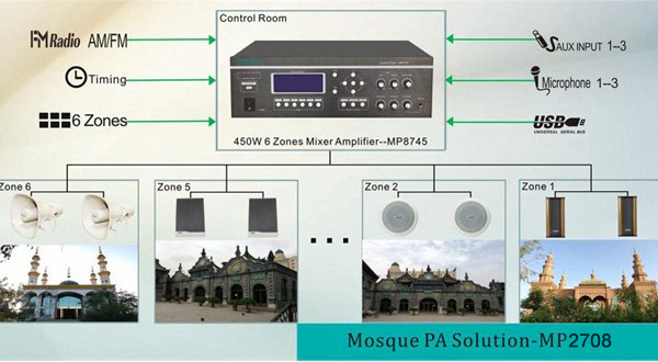 Mosque PA Solution-MP2708