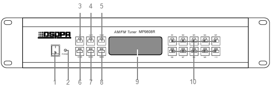 Front Panel of MP9808R PA System Digital AM/FM Tuner