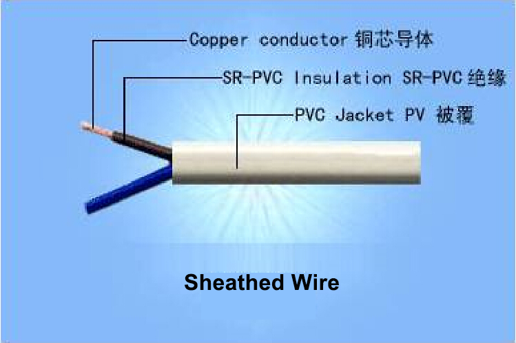 AVVR or RVV Sheathed Wire