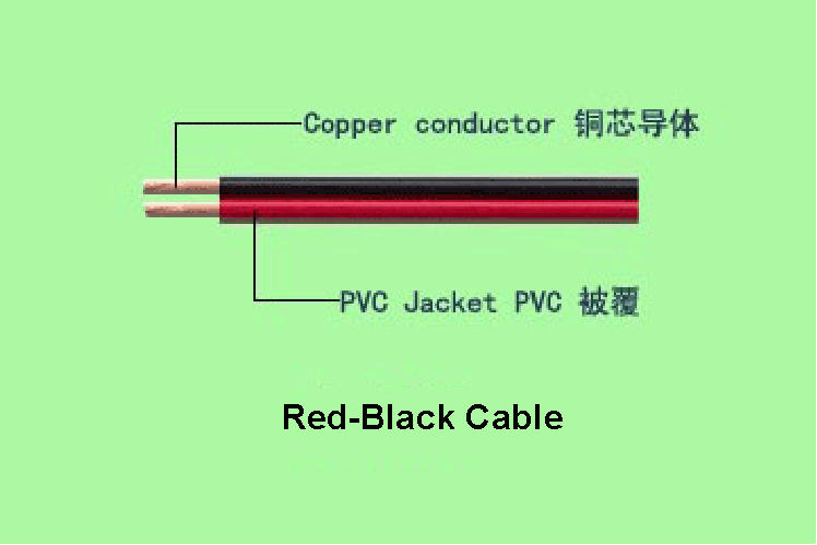 Flat Non-Sheathed Flexible Wire or Cable AVRB