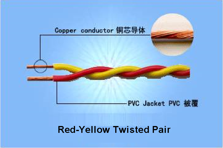 Twisted Two-core Power Cord (AVRS or RVS)