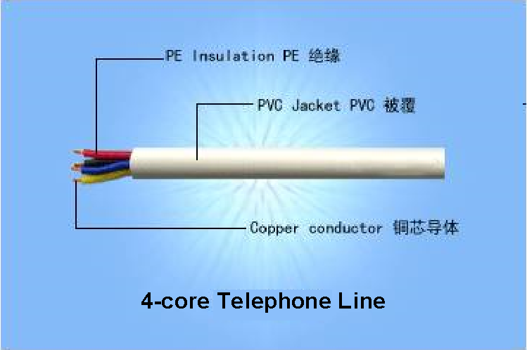 4X1/0.5 Telephone Line