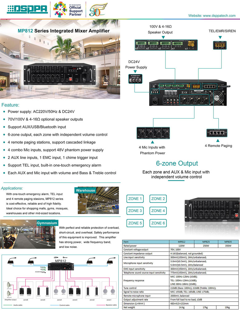 Brochure Mp812 Seriers Integrated Mixer Amplfier 1617084881