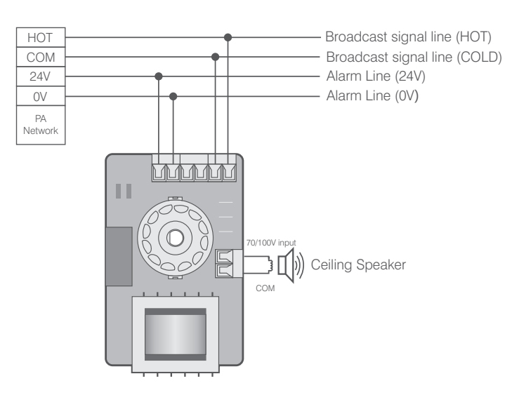 WH-7F/WH-7FA/WH-7FB/WH-7FC Volume Controller