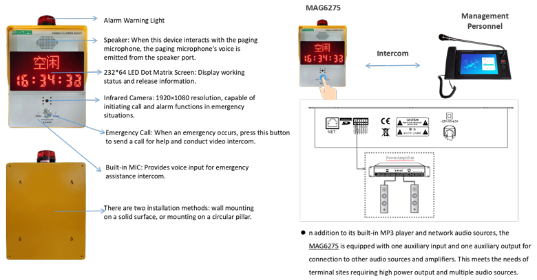 mag6000-network-pa-system-solution-for-parks-16.jpg