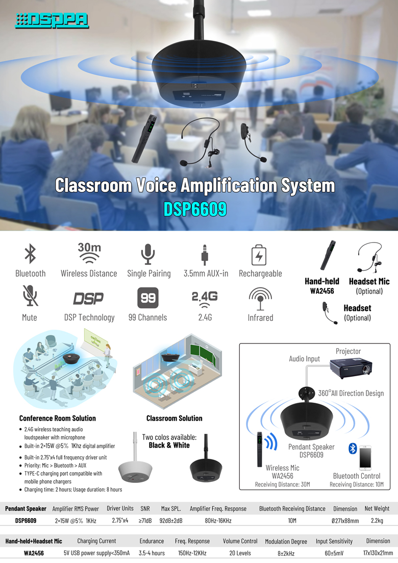 A4-Brochure---DSP6609-WA2456-Classroom-Voice-Amplification-System(3).jpg