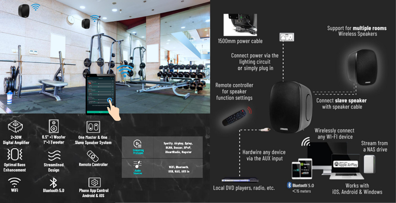 wireless-commercial-audio-system-solution-for-fitness-centers-dw2230-dw2230s-dw6050-7.jpg