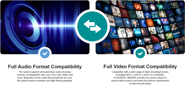 converged-media-ai-audiovisual-pa-system-solution-for-shopping-malls-mag6182l-11.jpg converged-media-ai-audiovisual-pa-system-solution-for-shopping-malls-mag6182l-11.jpg