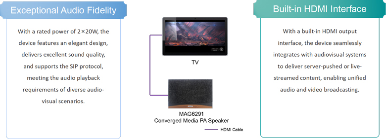 converged-media-ai-audiovisual-pa-system-solution-for-shopping-malls-mag6182l-21.jpg converged-media-ai-audiovisual-pa-system-solution-for-shopping-malls-mag6182l-21.jpg