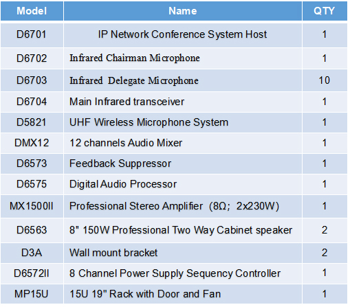 infrared-wireless--conference-system-1.jpg