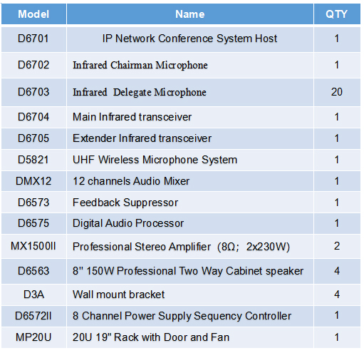 infrared-wireless--conference-system-2.jpg