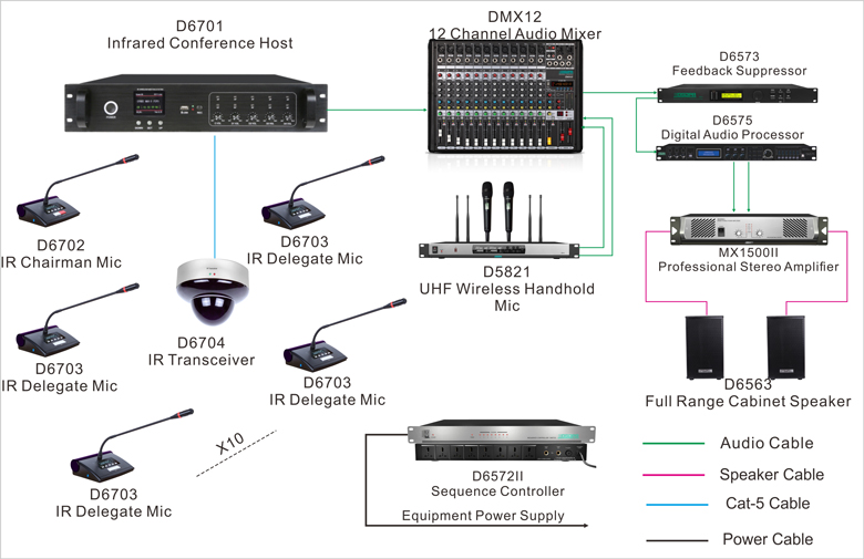 infrared-wireless--conference-system-3.jpg