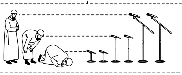 2-channel-digital-multimedia-mixer-amplifier-system-solution-for-mosques-4.jpg 2-channel-digital-multimedia-mixer-amplifier-system-solution-for-mosques-4.jpg