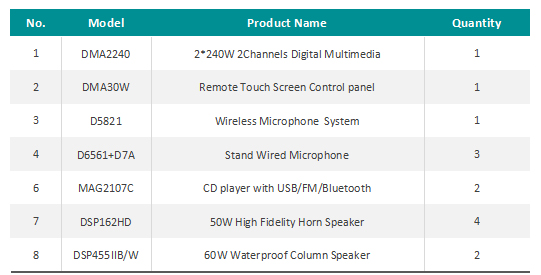 2-channel-digital-multimedia-mixer-amplifier-system-solution-for-mosques-19.jpg 2-channel-digital-multimedia-mixer-amplifier-system-solution-for-mosques-19.jpg
