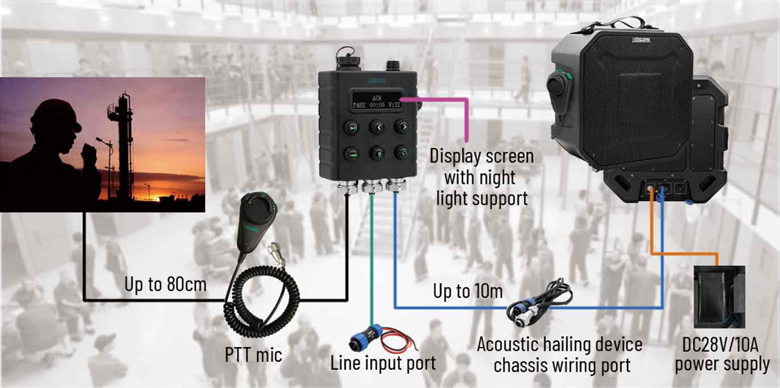 ai-acoustic-defense-precision-dispersion-4.jpg ai-acoustic-defense-precision-dispersion-4.jpg