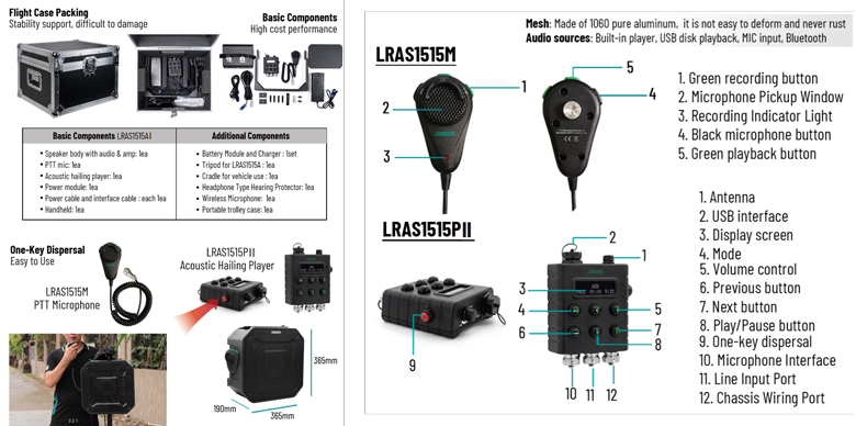 ai-acoustic-defense-precision-dispersion-5.jpg ai-acoustic-defense-precision-dispersion-5.jpg