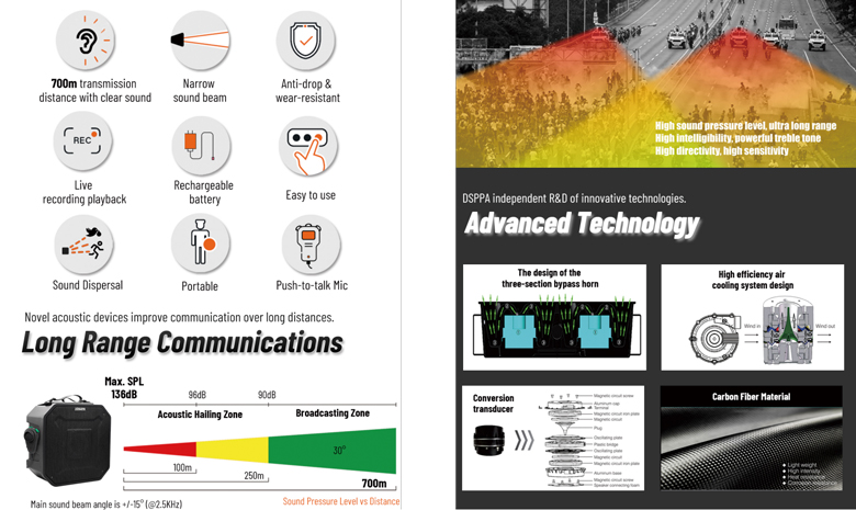 ai-acoustic-defense-precision-dispersion-9.jpg ai-acoustic-defense-precision-dispersion-9.jpg