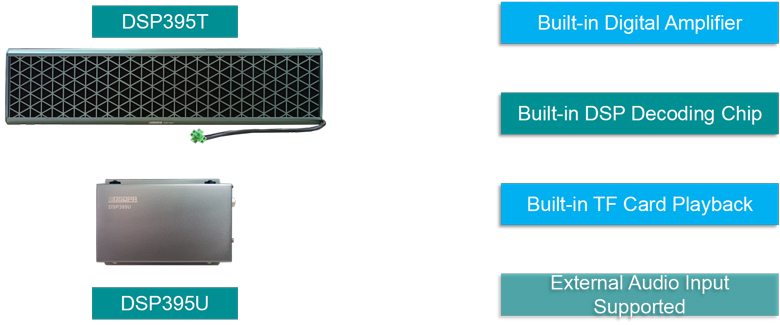 ip-ultrasonic-directional-flat-panel-speaker-system-smart-audio-solution-for-museums-dsp395t-dsp395u-11.jpg ip-ultrasonic-directional-flat-panel-speaker-system-smart-audio-solution-for-museums-dsp395t-dsp395u-11.jpg