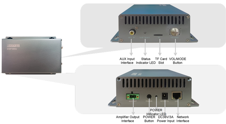 ip-ultrasonic-directional-flat-panel-speaker-system-smart-audio-solution-for-museums-dsp395t-dsp395u-12.jpg ip-ultrasonic-directional-flat-panel-speaker-system-smart-audio-solution-for-museums-dsp395t-dsp395u-12.jpg