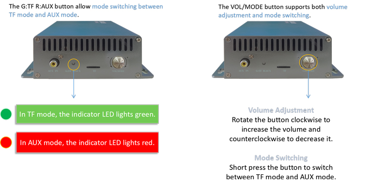 ip-ultrasonic-directional-flat-panel-speaker-system-smart-audio-solution-for-museums-dsp395t-dsp395u-13.jpg ip-ultrasonic-directional-flat-panel-speaker-system-smart-audio-solution-for-museums-dsp395t-dsp395u-13.jpg
