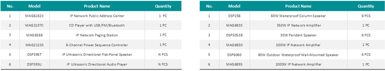 ip-ultrasonic-directional-flat-panel-speaker-system-smart-audio-solution-for-museums-dsp395t-dsp395u-16.jpg ip-ultrasonic-directional-flat-panel-speaker-system-smart-audio-solution-for-museums-dsp395t-dsp395u-16.jpg