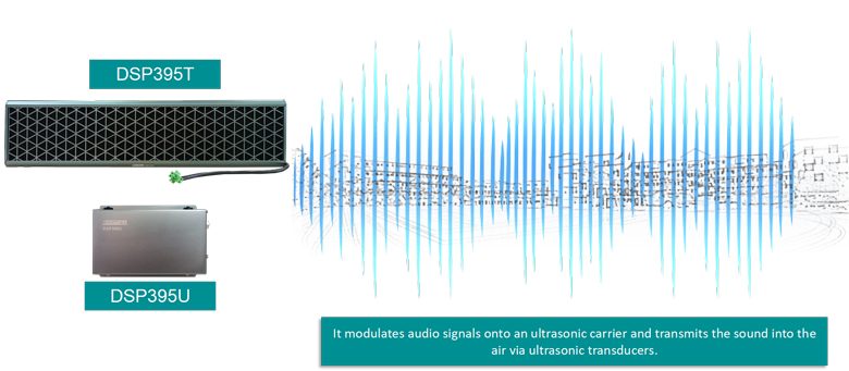 ip-ultrasonic-directional-flat-panel-speaker-system-smart-audio-solution-for-museums-dsp395t-dsp395u-20.jpg ip-ultrasonic-directional-flat-panel-speaker-system-smart-audio-solution-for-museums-dsp395t-dsp395u-20.jpg