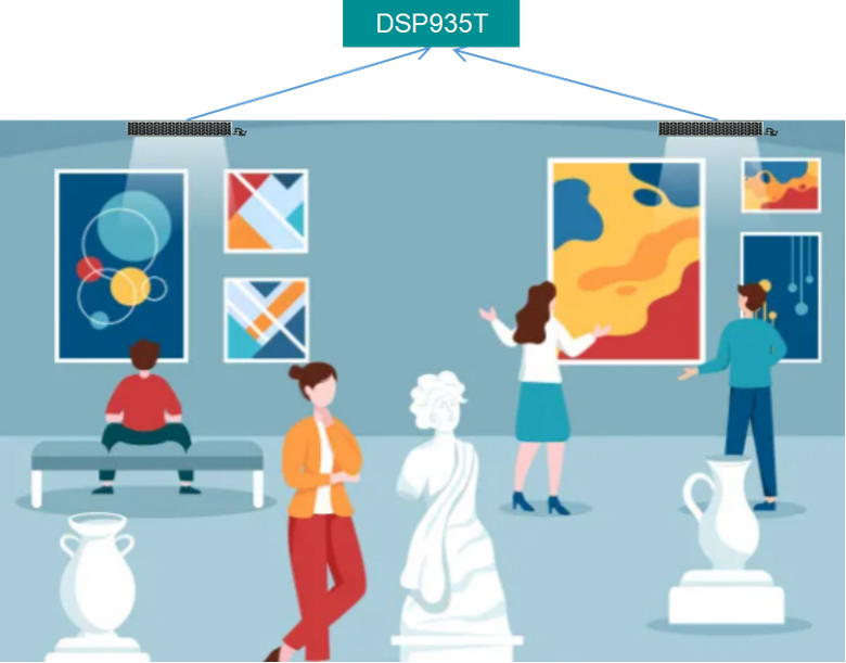 ip-ultrasonic-directional-flat-panel-speaker-system-smart-audio-solution-for-museums-dsp395t-dsp395u-5.jpg ip-ultrasonic-directional-flat-panel-speaker-system-smart-audio-solution-for-museums-dsp395t-dsp395u-5.jpg