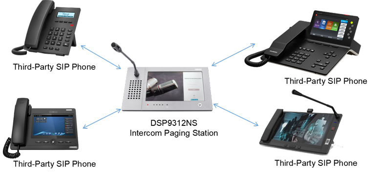 server-free-intercom-and-paging-system-solution-for-hotels-15.jpg server-free-intercom-and-paging-system-solution-for-hotels-15.jpg