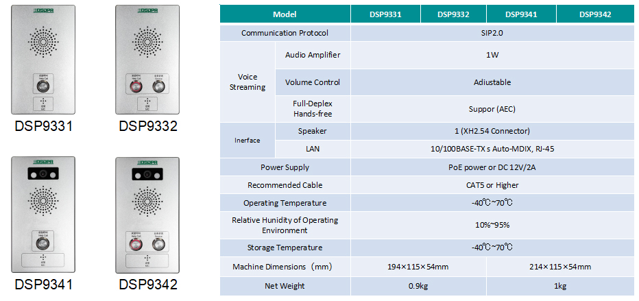 server-free-intercom-and-paging-system-solution-for-hotels-17.jpg server-free-intercom-and-paging-system-solution-for-hotels-17.jpg