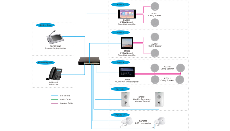 server-free-intercom-and-paging-system-solution-for-hotels-6.jpg server-free-intercom-and-paging-system-solution-for-hotels-6.jpg
