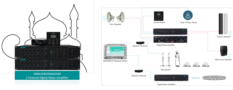 2-channel-digital-multimedia-mixer-amplifier-system-solution-for-mosques-dsppa-3.jpg 2-channel-digital-multimedia-mixer-amplifier-system-solution-for-mosques-dsppa-3.jpg