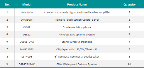 2-channel-digital-multimedia-mixer-amplifier-system-solution-for-mosques-dsppa-8.jpg 2-channel-digital-multimedia-mixer-amplifier-system-solution-for-mosques-dsppa-8.jpg