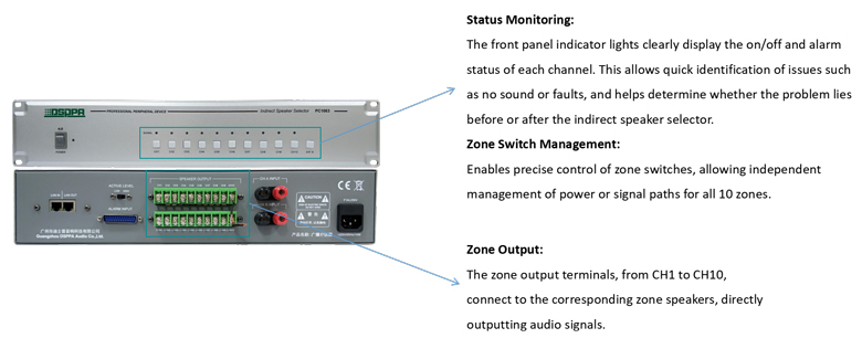 intelligent-network-pa-system-solution-for-small-and-medium-sized-schools-featuring-the-pc1063-indirect-speaker-selector-12.jpg intelligent-network-pa-system-solution-for-small-and-medium-sized-schools-featuring-the-pc1063-indirect-speaker-selector-12.jpg