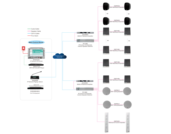intelligent-network-pa-system-solution-for-small-and-medium-sized-schools-featuring-the-pc1063-indirect-speaker-selector-4.jpg intelligent-network-pa-system-solution-for-small-and-medium-sized-schools-featuring-the-pc1063-indirect-speaker-selector-4.jpg